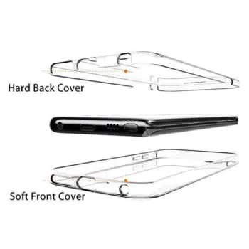 Samsung Galaxy A30 / A20 360º PC & TPU Full Case With Protective Screen Cover - Image 2