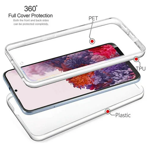 Samsung Galaxy S20 360º PC & TPU Full Case With Protective Screen Cover
