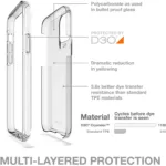 gear4 Clear Crystal Palace Advanced Impact Protection by D3O Case - Galaxy A70 - Image 2
