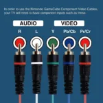 For Nintendo Gamecube Model DOL-001 Component Video 5RCA YPbPr Cable - Image 2