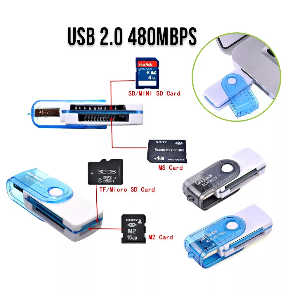 cardreader-jpg All In One USB 2.0 Memory Card Reader