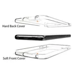 Samsung Galaxy A20e 360º PC & TPU Full Case With Protective Screen Cover - Image 2